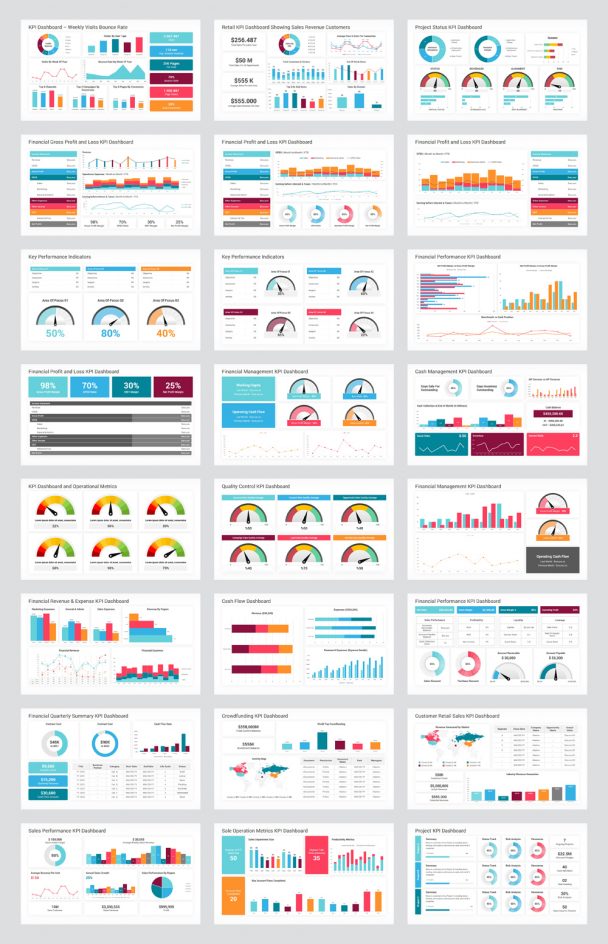 5 Best KPI Dashboard PowerPoint Templates • PSD design